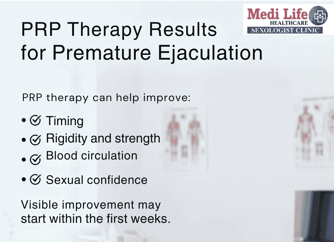 PRP therapy treatment for premature ejaculation
